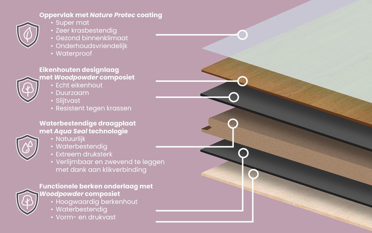Floer Reine Eiche Subtil Hybrid Holz FLR-5002 - Solzaleben.de